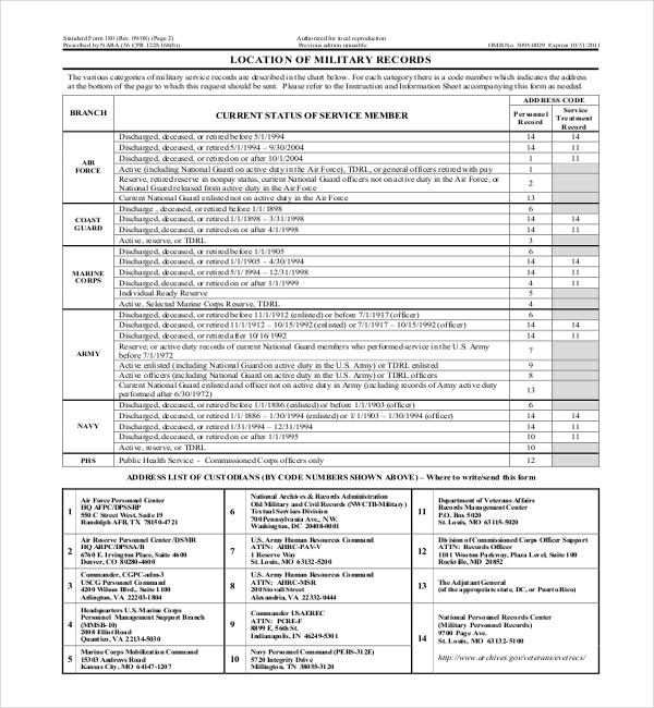 FREE 21 Sample Medical Records Release Forms In PDF Word Excel