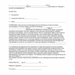 Free Release Of Liability Hold Harmless Agreement Template General