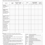 Michigan Immunization Records Fill Out And Sign Printable PDF