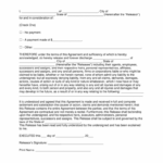 Printable Free Release Of Liability Hold Harmless Agreement Template