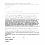 Printable Free Release Of Liability Hold Harmless Agreement Template