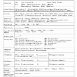 30 Hospital Discharge Form Template In 2020 Emergency Room Doctors