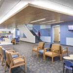 Charles River Medical Associates Patient Gateway