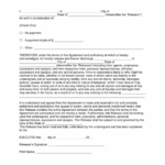 Free Free Release Of Liability Hold Harmless Agreement Template Injury