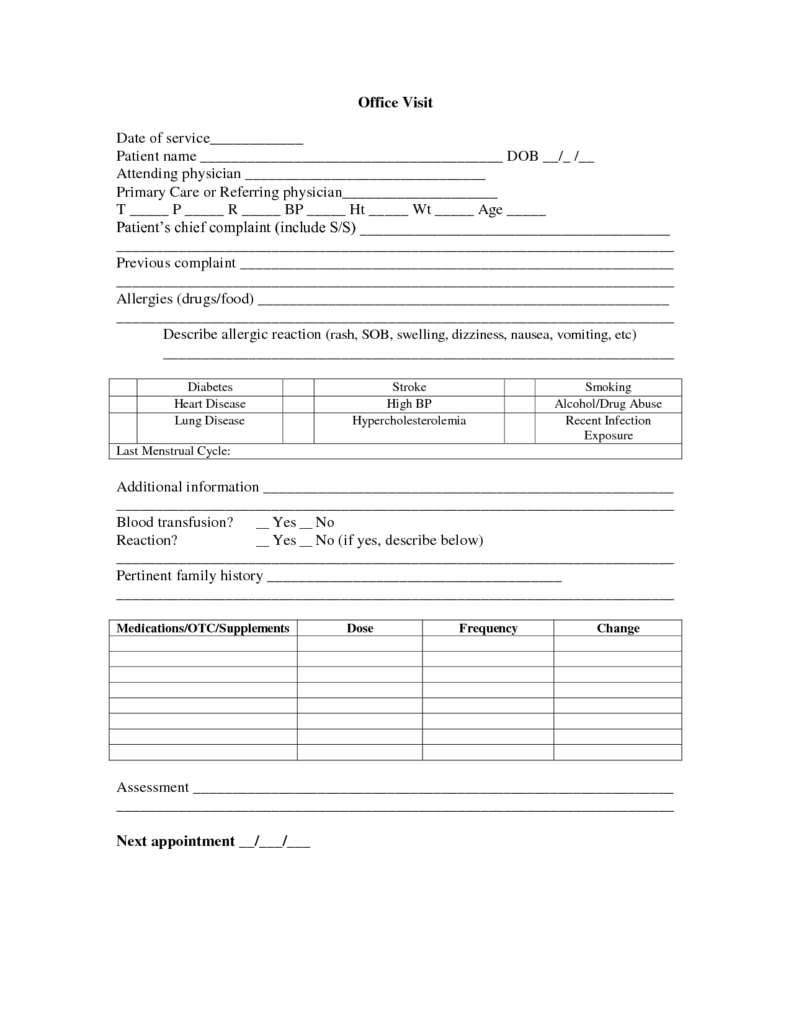 Medical Record Chart Audit Template Universal Network