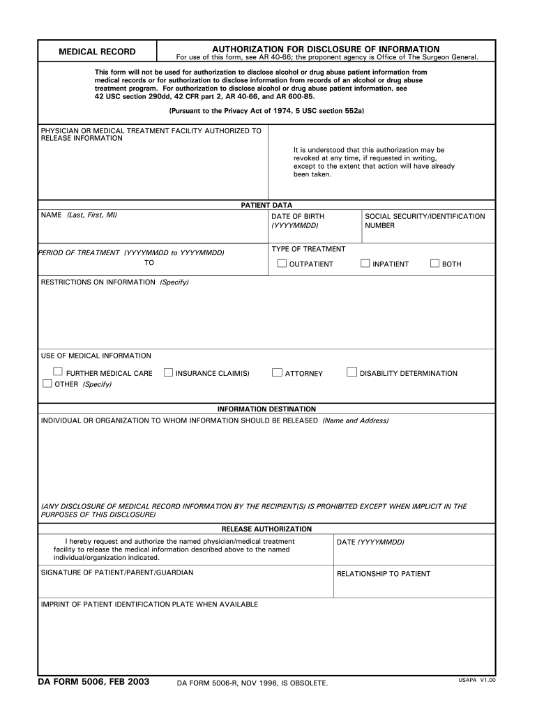 Release Of Information Form Lausd Shuka Muker