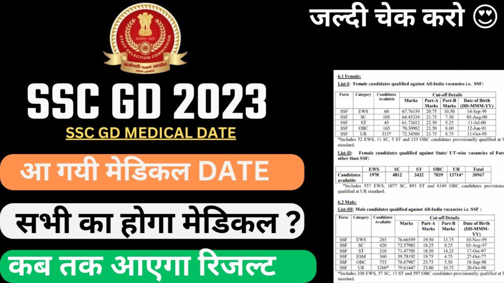 Ssc Gd Medical Date 2023 Ssc Gd Medical Date Ssc Gd Result 2023 