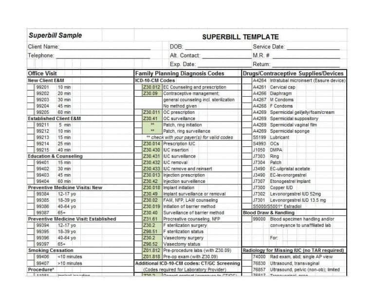 Superbill Template 02 Family Practice Family Planning Templates